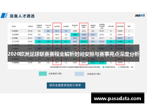 2020欧洲足球联赛赛程全解析时间安排与赛事亮点深度分析