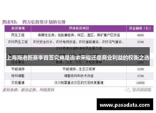 上海海港新赛季首签究竟是追求荣耀还是商业利益的权衡之选