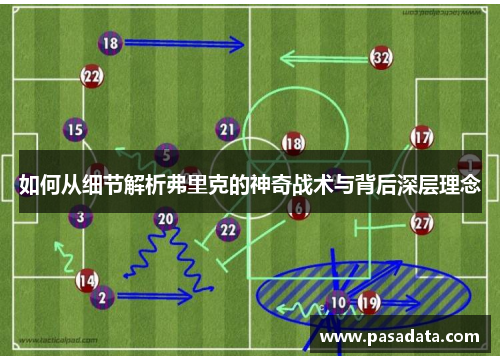 如何从细节解析弗里克的神奇战术与背后深层理念