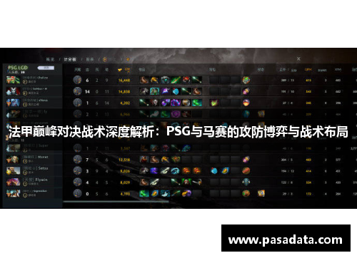 法甲巅峰对决战术深度解析：PSG与马赛的攻防博弈与战术布局