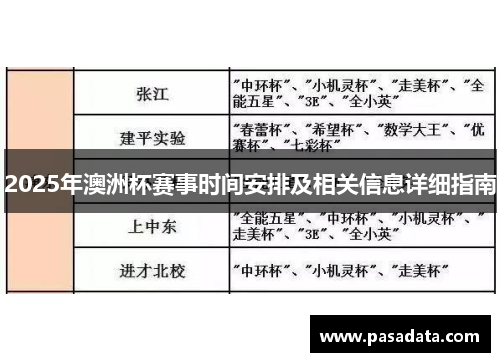 2025年澳洲杯赛事时间安排及相关信息详细指南