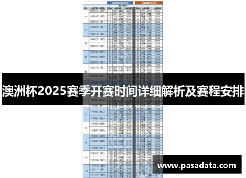 澳洲杯2025赛季开赛时间详细解析及赛程安排 澳洲杯2025赛季开赛时间详细解析及赛程安排